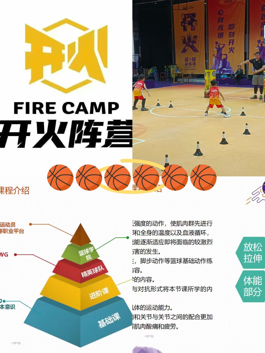 为什么智慧篮球是未来篮球训练的趋势